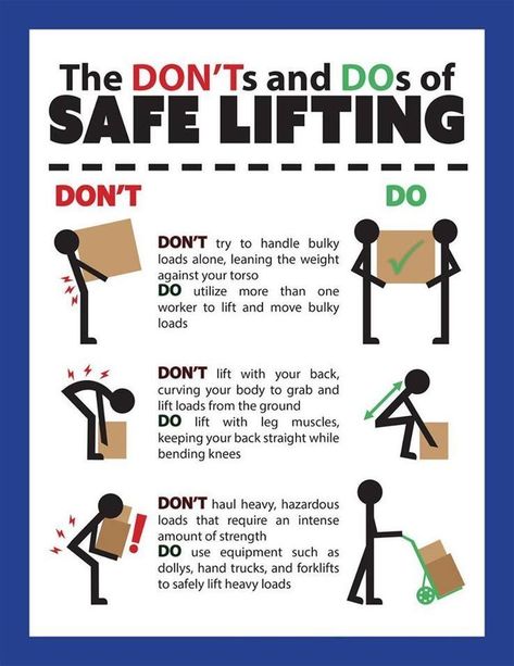 Make sure your employees understand the fundamentals of safe lifting. https://www.pinterest.com/pin/298926494024306135/ Workplace Safety Slogans, Safety Toolbox Talks, Fire Safety Poster, Lifting Safety, Supervisor Training, Workplace Safety Tips, Safety Topics, Safety Meeting, Office Safety