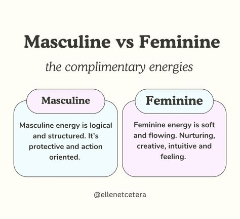 Masculine vs feminine energy💘 #femininebeauty #feminineenergy #femininity #womanhood #girlhood #empowerment #empoweringwomen #tips #journaling #journalprompts #healing #divinefeminineenergy #aesthetic #goddess #confidence #woundedfeminine #journalideas #shadowwork #selflove #selfcare #selfreflection #masculininty Masculinity Vs Femininity, Feminine Vs Masculine Energy, Masculine Vs Feminine, Divine Feminine And Masculine, Positive Masculinity, Aesthetic Goddess, Fun Sheets, Savannah Rose, Energy Consciousness