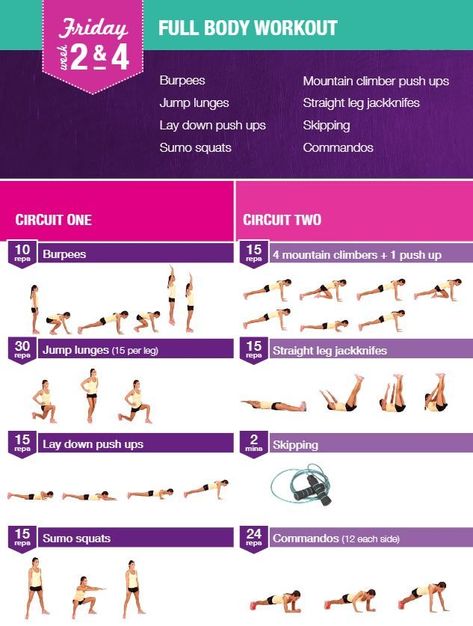 BBG 12 Week Program. Weeks 2 & 4 Full Body Workout Bikini Body Guide Kayla Itnes Bbg Workout 12 Weeks Pdf, Bbg Week 2, Bbg Week 1, Kayla Itsines Workout, Bbg Workouts, 12 Week Workout, Circuit Training Workouts, Body Guide, Week Challenge