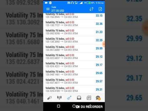 The Secret To Trading Volatility 75 Index - Motivation Africa Scalp Trading Strategy, Volatility Trading, Volatility Index 75 Strategy, Forex Scalping Strategy, Forex Trading Affirmation, Volatility Index, Forex Indicators, Forex Trading Tips, Risk Management Strategies