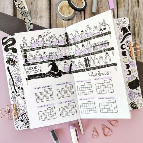 Witch Bujo Theme, Witchy Mood Tracker, Bujo Witch Theme, Witchy Bujo, October Weekly Spread, Witch Bullet Journal, Spooky Bullet Journal, Witchy Bullet Journal Ideas, Witchy Bullet Journal