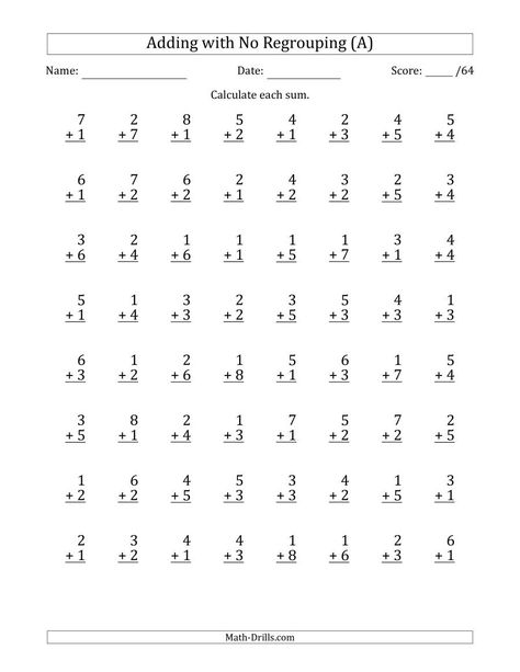 The 64 Single-Digit Addition Questions with No Regrouping (A) Math Worksheet from the Addition Worksheets Page at Math-Drills.com. Easy Addition Worksheets Free, Sr Kg Maths Worksheet, Simple Addition Worksheets Free, Easy Addition Worksheets, One Digit Addition Worksheets, Maths Websites, Kindergarden Math, Math Paper, Math Worksheets For Kids