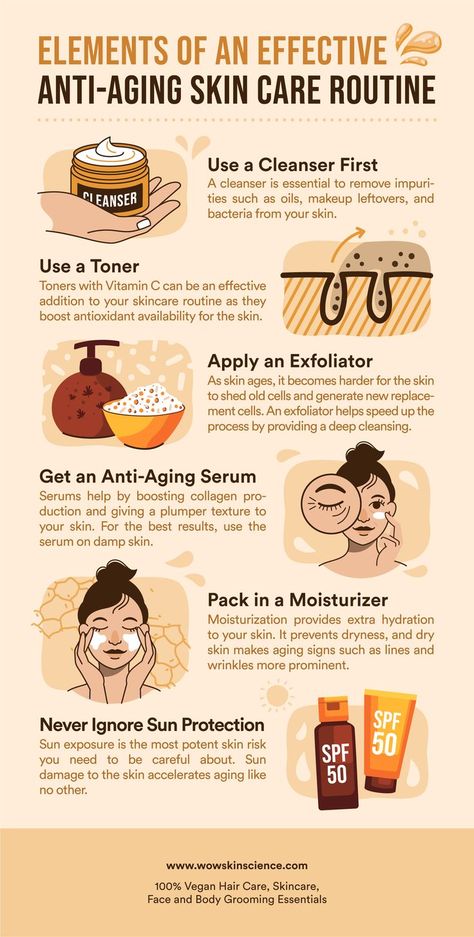 Anti Aging Skin Products Diy, Skin Care Wrinkles Anti Aging, Best Natural Anti Aging Skin Care, Skin Care For Wrinkles And Acne, Skin Care Routine 30s Anti Aging, Skin Care For 40s Anti Aging, Skin Care Routine For Anti Aging, Best Skin Care Products For Wrinkles Anti Aging, Skin Care Routine Over 45