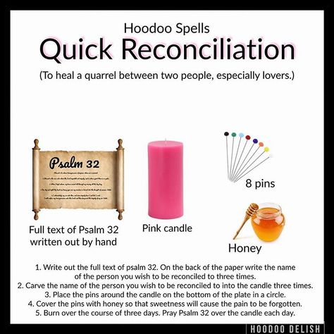 Hoodoo Conjure Rootwork, Hoodoo Magic, Hoodoo Conjure, Marie Laveau, Hoodoo Spells, Easy Love Spells, Spells For Beginners, Voodoo Hoodoo, Magic Spell Book