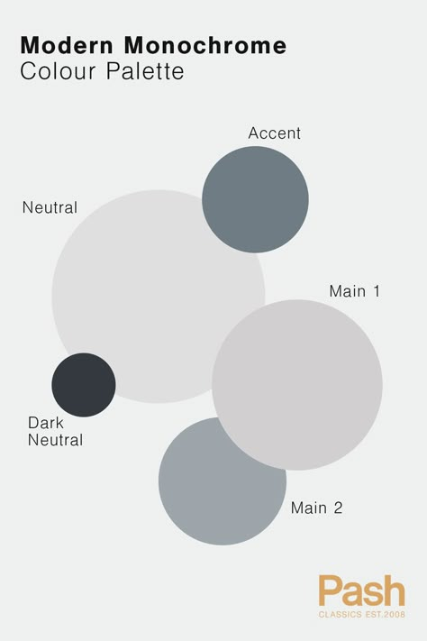 Modern Interior Colour Palette Cool Color Interior Design, Modern Paint Colours Interiors, Modern Style Color Palette, Muted Interior Design, Cool Colour Palette Interiors, Industrial Modern Color Palette, Modern Colour Pallete, Industrial Palette Color, Modern Colour Palette Inspiration