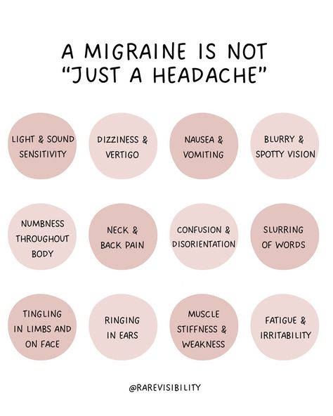 A migraine is not “just a headache” 🙌🏻 Unlike headaches, a migraine causes symptoms throughout the entire body, and they are often unbearable. Some symptoms that a migraine can cause besides just a headache ⤵️ 🧠 Light and sound sensitivity 🧠 Dizziness and vertigo 🧠 Nausea and vomiting 🧠 Blurry and spotted vision 🧠 Numbness throughout body 🧠 Neck and back pain 🧠 Confusion and disorientation 🧠 Slurring of words 🧠 Tingling in limbs and face 🧠 Ringing in ears 🧠 Muscle stiffness and weakness ... Migraine Location Meaning, Types Of Migraine Headaches, Migraine Relief Instant Diy, Migraine Aesthetic, Headache Meaning, Sound Sensitivity, Sick Mind, Ringing In Ears, Types Of Migraines