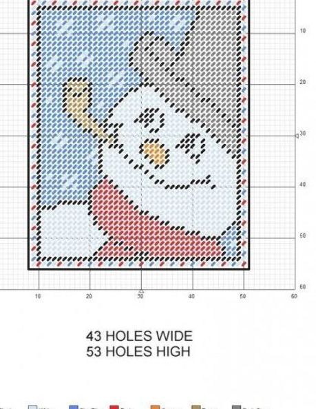 Plastic Canvas Snowman, Snowman Jokes, Snowman Plastic Canvas, Canvas Snowman, Plastic Canvas Art, Plastic Canvas Box, Snowman Patterns, Free Easter Coloring Pages, Canvas Door