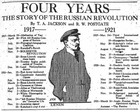 February Revolution, Russian Revolution 1917, Russian Revolution, Russian History, Red Army, World History, Image Search, Russia, Internet