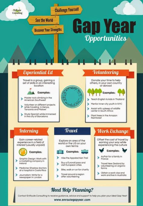 Types of Gap Year Opportunities Gap Year Plan, Vacation Savings Plan, Teach English To Kids, Gap Year Travel, Vacation Savings, Semester Abroad, Study Spanish, After High School, Job Ideas