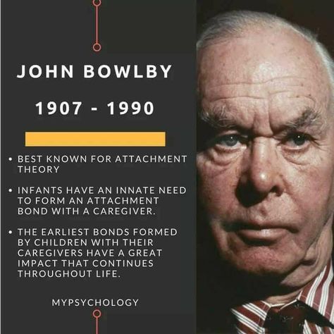 John Bowlby John Bowlby, Human Growth And Development, Psychology Terms, Psychology Studies, Jean Piaget, Psychology Major, Counseling Kids, Attachment Theory, Applied Behavior Analysis