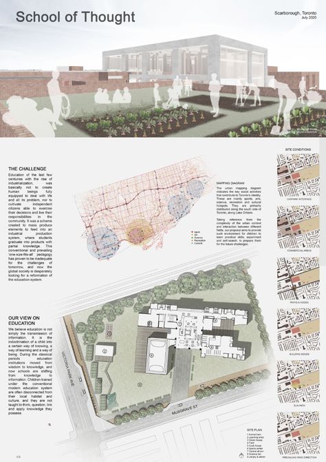 School that redefines learning School Design Competition, School Design Concept Architecture Ideas, Institute Design Architecture, School Architecture Design Concept, Concept Model Architecture, School Concept Architecture Ideas, Best School Design Architecture, Institute Architecture, Education Architecture Concept