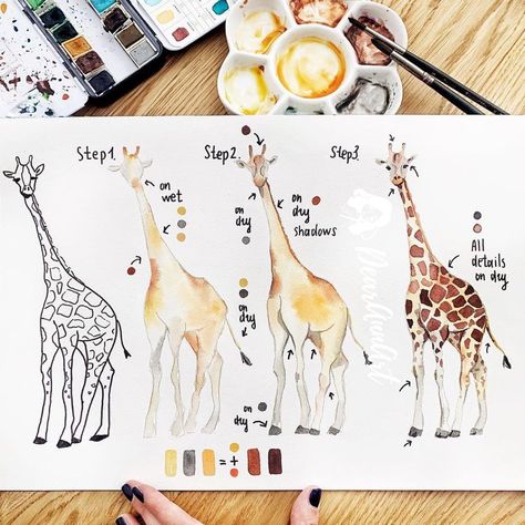 Watercolor Art Diy, Have A Lovely Day, Watercolor Paintings Easy, Watercolor Paints, Watercolor Art Lessons, Watercolor Paintings Tutorials, Beginner Painting, Watercolour Tutorials, Watercolor Drawing