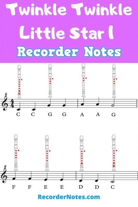 🥇Twinkle Twinkle Little Star 🥇Recorder Notes🥇Learn it! Recorder Fingering Chart, Recorder Notes, C Major Scale, Recorder Sheet Music, Flute Lessons, Recorder Songs, Preschool Music Activities, Music Class Activities, Music Theory Lessons