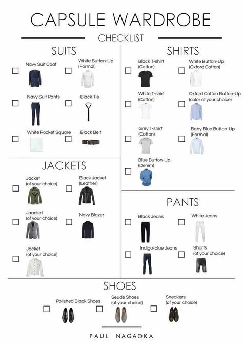 Capsule Wardrobe Blueprint Men’s Basic Wardrobe, Men Basic Wardrobe, Old Money Wardrobe Essentials Men, Capsule Wardrobe Men Minimalist, Old Money Capsule Wardrobe Men, Minimal Wardrobe Men, Mens Basic Wardrobe Essentials, Men Capsule Wardrobe, Mens Capsule Wardrobe