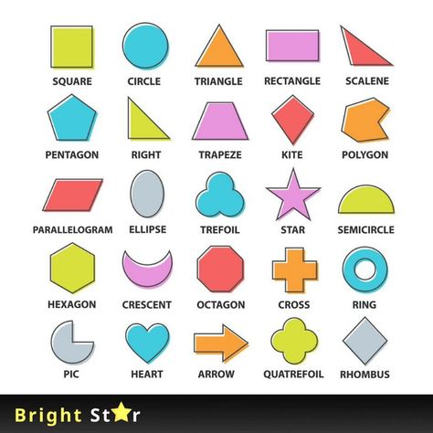 Nail Shapes Square, 3d Geometric Shapes, Simple Geometric Designs, Shape Names, Types Of Shapes, Free Shapes, Weird Shapes, All Shapes, Basic Shapes