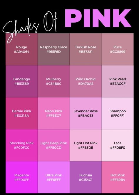 Pink Color Chart, Colour Names, Colour Mood, Sunday Fashion, Color Knowledge, Colour Shades, Color Pallete, Pink Palette, Skin Color Palette