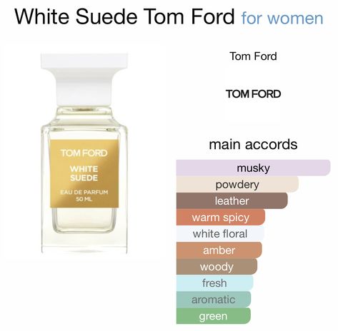 Tom Ford White Suede, Woody Perfume, Musk Fragrance, Hygiene Care, Perfume Collection Fragrance, Perfume Scents, Perfume Lover, Best Fragrances, Woody Fragrance