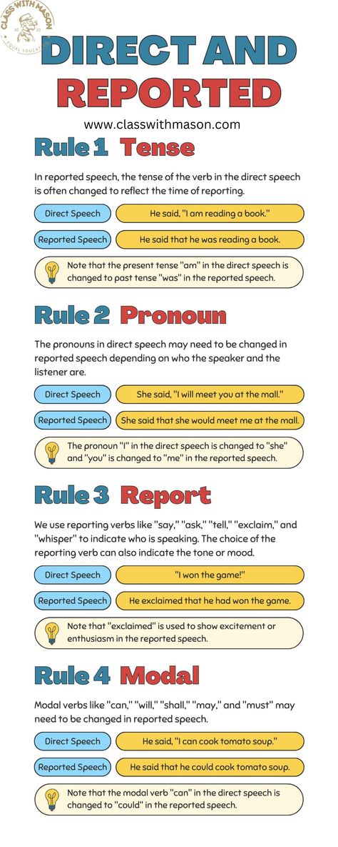 Speech Rules, Direct Speech, Direct And Indirect Speech, Indirect Speech, Reported Speech, The Tenses, Present Perfect, Past Tense, Speech Activities