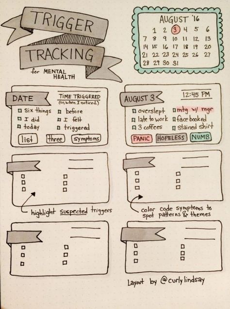 image of a hand drawn trigger tracker for mental health Bullet Journal Mental Health, How To Bullet Journal, Bujo Layout, Health Tracker, Health Journal, Bullet Journal Layout, Bullet Journal Inspo, Journal Layout, Bullet Journal Ideas Pages