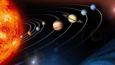 Solar System Poster, Solar System Planets, Science Lover, Scientific Discovery, Earth Orbit, The Solar System, Our Solar System, Astronomer, Hd Backgrounds