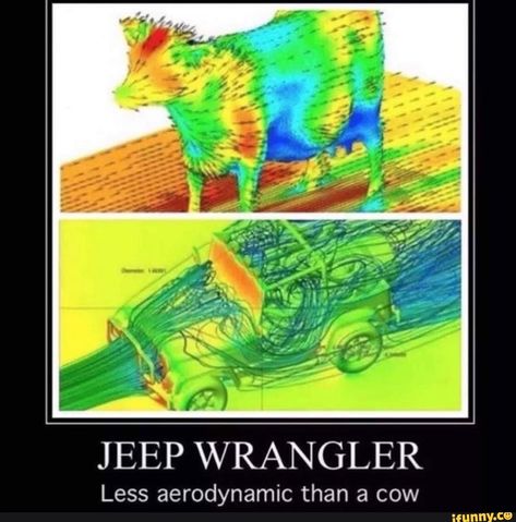 J EEP WRANGLER Less aerodynamic than a cow – popular memes on the site iFunny.co #cars #eep #wrangler #less #aerodynamic #cow #pic Jeep Humor, Car Jokes, Funny Car Memes, Car Memes, Jeep Lover, A Cow, Jeep Life, Car Humor, Best Memes