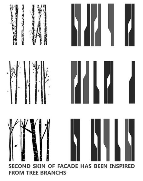 Facade Pattern, Building Skin, Commercial And Office Architecture, Office Building Architecture, Concept Diagram, Diagram Architecture, Commercial Office, Building Facade, Architecture Office