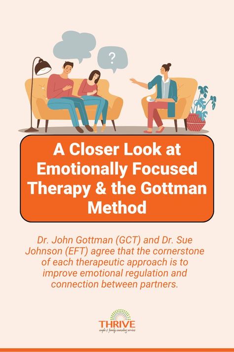 In this post, we look at two research-based powerhouses of couples counseling: Emotionally Focused Therapy (EFT) and Gottman Couples Therapy (GCT). Gottman Worksheets, Emotionally Focused Therapy, Gottman Method, John Gottman, Relationship Topics, Fine Motor Skills Activities, Motor Skills Activities, Natural Sleep Remedies, Couples Counseling