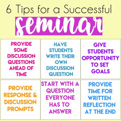 Thoughtful Questions, Middle School Ela Classroom, Teaching Shakespeare, Socratic Seminar, English Thoughts, Discussion Prompts, Startup Business Plan, Writing Instruction, Ela Classroom