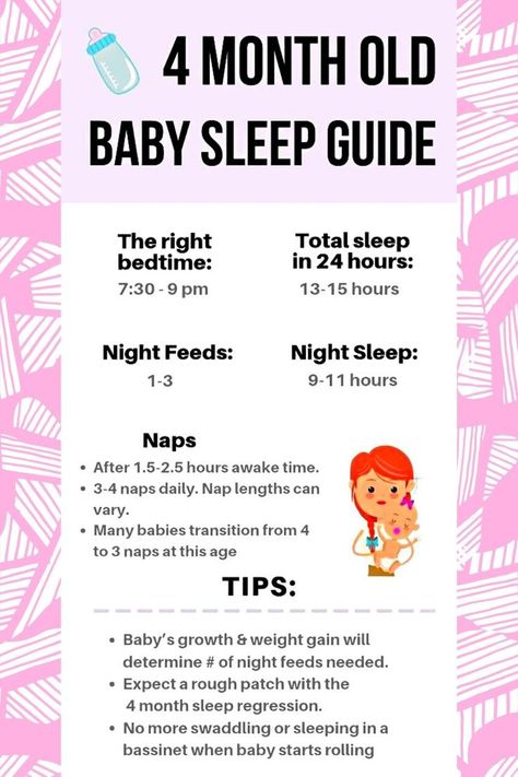 4 Month Old Schedule Sleep, 4 Month Old Milestones, 4 Month Old Sleep, Baby Routines, Baby Sleep Routine, 2023 Birthday, Infant Development, Baby 2024, 4 Month Old Baby