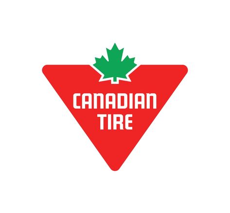 Canadian Tire Corporation, Limited - Home Chart Patterns Trading, Chart Patterns, Our Values, Canadian Tire, Reno