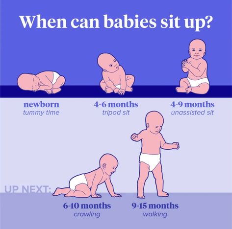 When Can Babies Sit Up and How Can You Help a Baby Develop this Skill? Pinterest Baby, Baby Information, Baby Schedule, Newborn Baby Tips, Newborn Mom, Baby Life Hacks, Baby Education, Baby Facts, Baby Care Tips