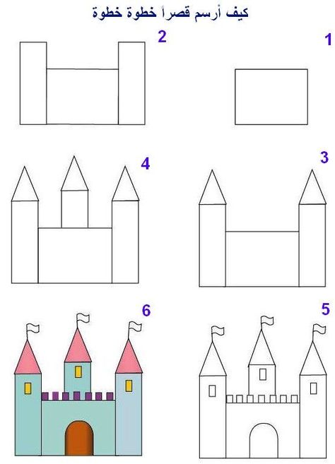 Simple Drawing Ideas For Kids, Trin For Trin Tegning, Simple Drawing Ideas, Toddler Drawing, Drawing Ideas For Kids, Hand Art Kids, Easy Art For Kids, Easy Drawing Steps