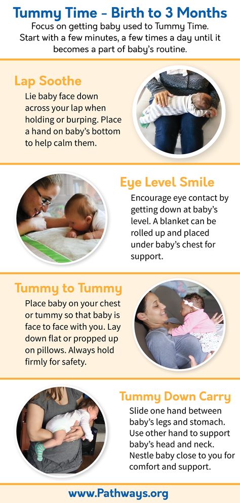 Tummy Time helps baby strengthen their muscles and meet important milestones. Try incorporating these four Tummy Time positions into baby’s daily routine to see which one they like the most! Check out our Tummy Time brochure in its entirety when you click on this link. #TummyTime #parentingtips #newparents #pediatrics #pediatrictherapy #newborn #babydevelopment #tummytimeactivities #tummytimetips #tummytimefun #tummytimeideas #babymilestones Copyright © 2020 Pathways Foundation Tummy Time By Month, Tummy Time Positioning, Tummy Time Activities Newborns, Tummy Time For Newborns, Things To Do With Newborn Baby, Newborn Tummy Time Positions, Newborn Tips New Moms, Tummy Time Ideas, Newborn Routine