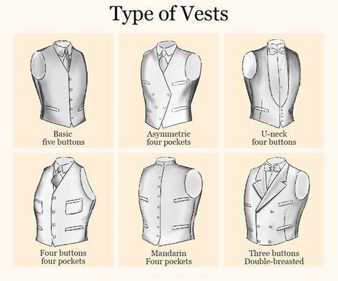 MenStyle1- Men's Style Blog: the vest Types Of Vests, Vest Types, Style Gentleman, Fashion Dictionary, Dress Vest, Clothing Design Sketches, Mens Fashion Blog, Fashion Vocabulary, Men Style Tips