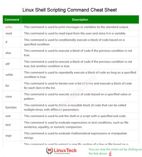 LinuxTeck LinuxSysadminsCommunity ubuntu linux
 sysadmin linuxadministrator shellscript bashscripting
linuxscripting cheatsheet linuxbash Shell Scripting Cheat Sheet, Linux Cheat Sheet, Linux Shell, A Program, Computer Skills, Nerd Stuff, Study Time, Forex Strategy, Cheat Sheet