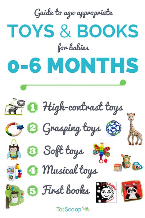 Top toys and books for newborns 0-6 months | TotScoop Toy Categories, Age Appropriate Toys, Pumping Moms, Fantastic Baby, Baby Sleep Problems, Baby Care Tips, Newborn Toys, Soft Book, Baby Arrival