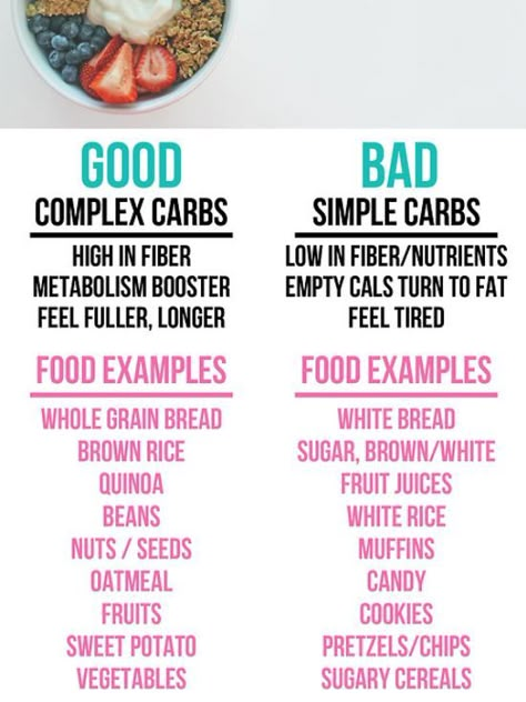 Good complex carbs vs. bad simple carbs Best Complex Carbs, Hypoglycemic Diet, Celiac Diet, Sixpack Workout, Good Carbs, Complex Carbs, Sport Nutrition, Carbohydrates Food, Carb Cycling