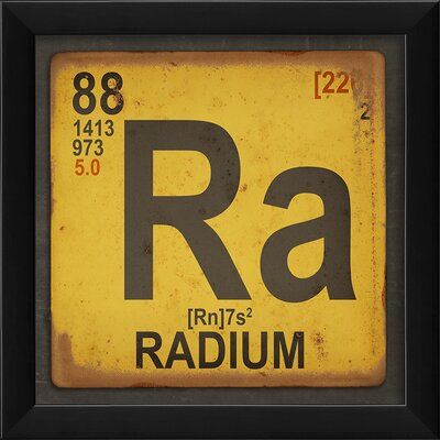 Radium Element, Radium Girls, Black Craft, Toxic Waste, Alpha Dog, Paper Wall Hanging, Mad Science, Old World Maps, Wall Hanging Crafts