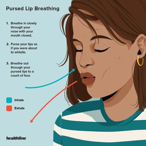 Shortness Of Breath Remedies, Natural Decongestant, Bad Cough, Natural Asthma Remedies, Asthma Remedies, Severe Asthma, Natural Cold Remedies, Sinus Infection, Family Doctors