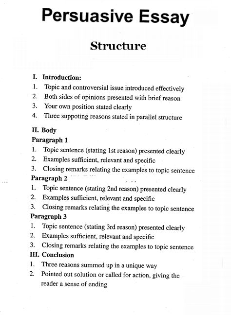 Beth Wilcox's Northern Learning Centre Blog: Persuasive Essay Format How To Write Persuasive Essay, How To Write A Good Speech, Persuasive Speech Outline, Persuasive Essay Outline, Persuasive Speech, Studie Hacks, Persuasive Techniques, Essay Structure, Persuasive Essay