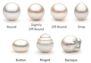 #1 Pearl Guide: Shape, Type, Size, Color, Luster, Real vs. Fake & More | KM Jewelry Different Types Of Pearls, Types Of Necklace, Types Of Pearls, Necklace Repair, Pearls Jewellery, Real Pearl Jewellery, Real Pearl Earrings, Jewelry Knowledge, Buy Pearls