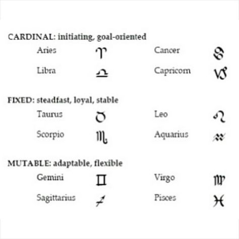 #Cardinal #Fixed #Mutable Cardinal Mutable Fixed, Fixed Mutable Cardinal, Mutable Fixed Cardinal, Cardinal Fixed Mutable Signs, Cardinal Fixed Mutable, Learning Astrology, Gemini Traits, Astrology Meaning, Chart Astrology