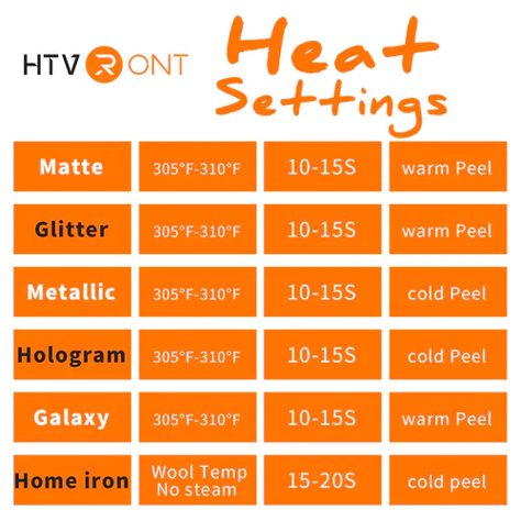 Heat Press Temperature Chart (HTV Temperature Chart) Guide for Vinyl – HTVRONT Heat Press Projects, Tshirt Printing Business, Temperature Chart, Sublimation Ideas Projects Inspiration, Heat Press Vinyl, Heat Press Machine, Htv Vinyl, Vinyl Shirts, Cricut Craft Room