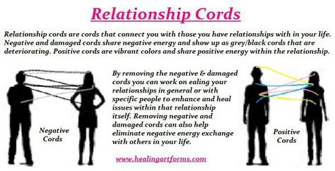 Spiritual world healing relationships. Energy cords Negative Relationships, Pranic Healing, Healing Relationships, Energy Healing Spirituality, Healing Touch, Energy Medicine, Alternative Healing, Healing Modalities, Spiritual Health