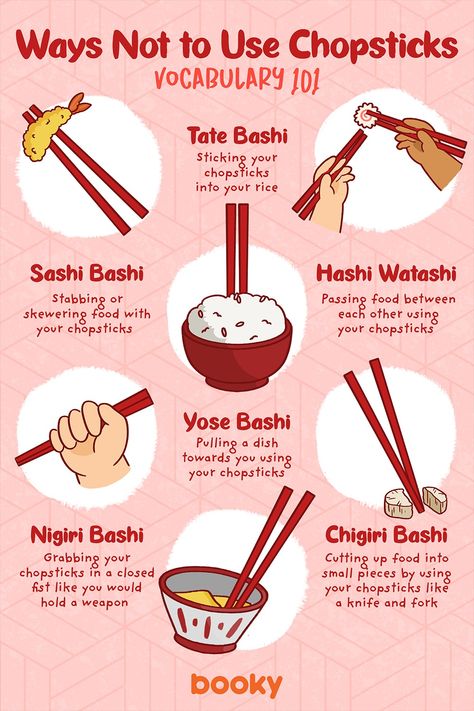 I Want Food, Homemade Cookbook, Dining Etiquette, Food Infographic, Skewer Recipes, Food Info, Delicious Snacks Recipes, Japan Food, Easy Family Meals