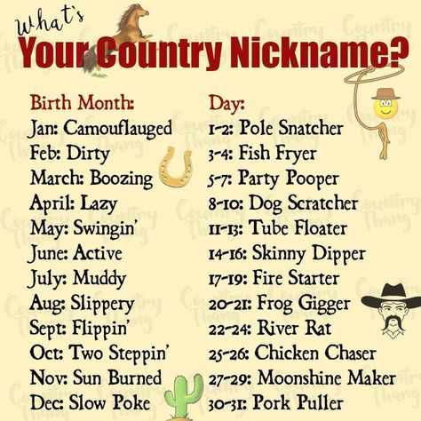 Country Nickname lol Funny Name Generator, Cowboy Names, Silly Names, Game Name, Country Music News, Name Games, Music Magazine, Funny Names, Country Quotes