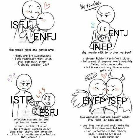 Isfp And Enfp Relationship, Mbti Relationships Dynamics, Infp Relationship Dynamics, Mbti Relationship Dynamics, Mbti Dynamics, Enfj X Infp, Entj Relationships, Infp Personality Traits, Infp Enfj