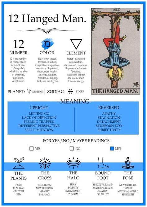 #tarot #tarotreadersofinstagram #tarotreader #tarotreading #tarotcards #tarotcardmeanings #tarotspreads #tarotcardreading #tarotdeck #tarotcardart #spread #tarotspreads Tarot Explained, Major Arcana Meanings, The World Tarot, Tarot Reading Spreads, Tarot Interpretation, Astro Tarot, Hanged Man, Tarot Significado, Card Meanings