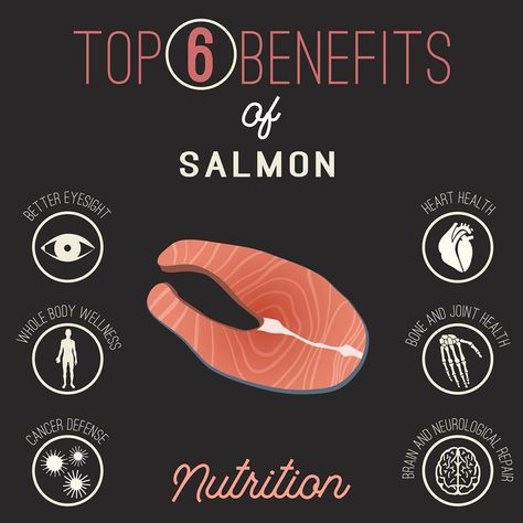 Health benefits of Salmon: Eat well to do well. Salmon Benefits, Benefits Of Salmon, Anti Aging Foods, Anti Aging Food, Joints Pain Relief, Feel Younger, Keeping Healthy, Best Anti Aging, Aging Process