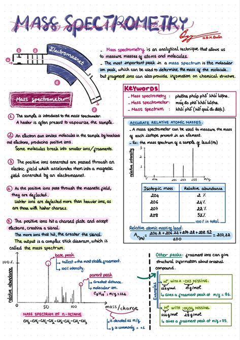 #chemistry #massspectrometry #spectrometry #notes #generalchemistry #apchemistry #alevelchemistry Dimensional Analysis Chemistry Notes, Hplc Chromatography Notes, Mass Spectrometry Notes, Pharmaceutical Chemistry Notes, Chemistry Stoichiometry Notes, Ap Chem Notes, Isotopes Chemistry Notes, How To Study Organic Chemistry, Ap Chemistry Notes